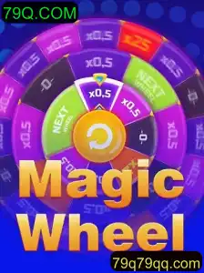 Descubra o Fascinante Mundo de MagicWheel: Um Jogo Inovador no Cenário Atual